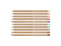 Caran d'Ache Set 10 Coloured Pencils Toile de Jouy, CC3888.026